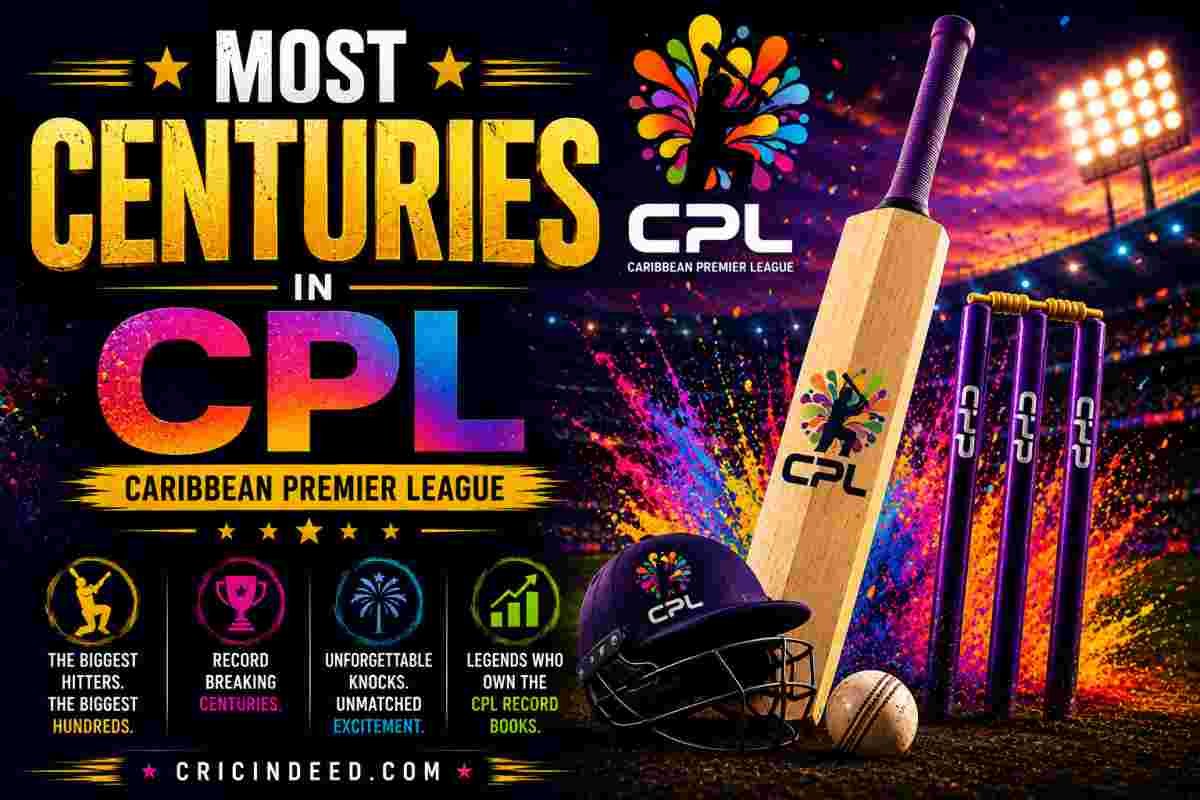 Most Centuries in CPL