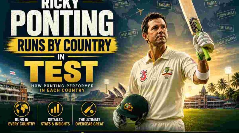 Ricky Ponting Runs by Country in Test Ricky Ponting Runs by Country in Test