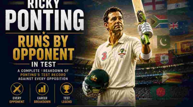Ricky Ponting Runs by Opponent in Test