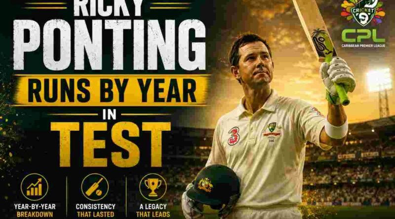 Ricky Ponting Runs by Year in Test