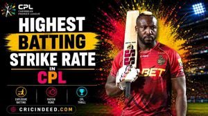 Highest Batting Strike Rate in CPL