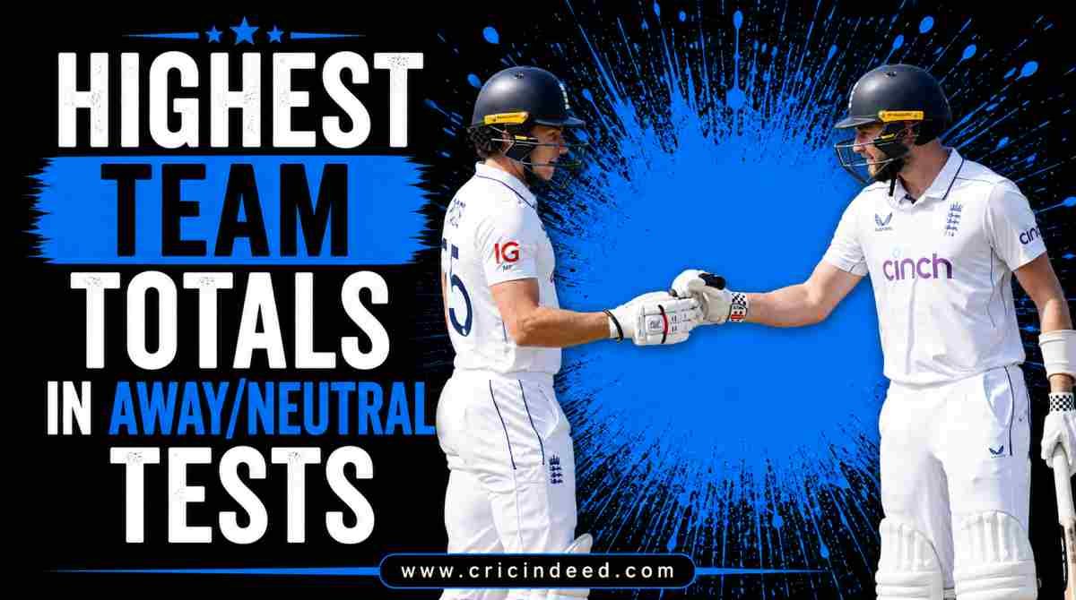 Highest Team Totals in Away/Neutral Tests