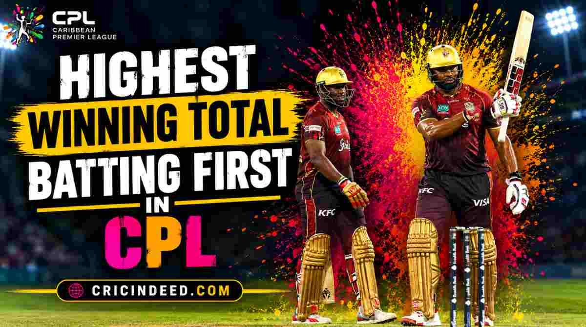 Highest Winning Totals Batting First in CPL