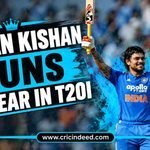 Ishan Kishan Runs by Year in T20I
