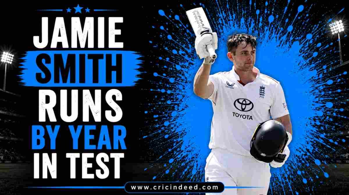 Jamie Smith Runs by Year in Test
