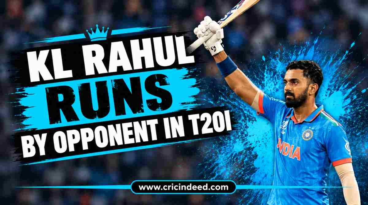 KL Rahul Runs by Opponent in T20I