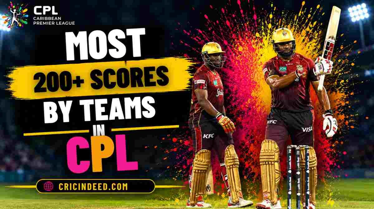 Most 200+ Scores by Teams in CPL