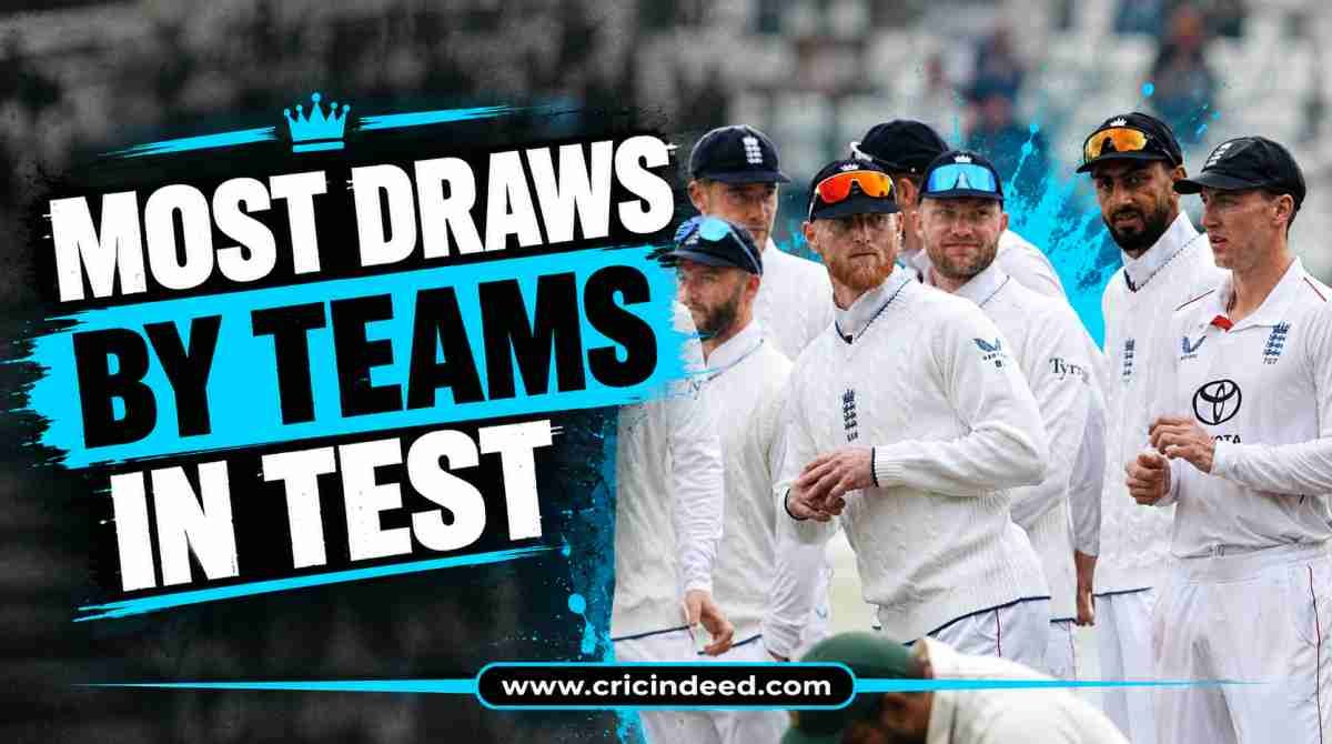 Most Draws by Teams in Test