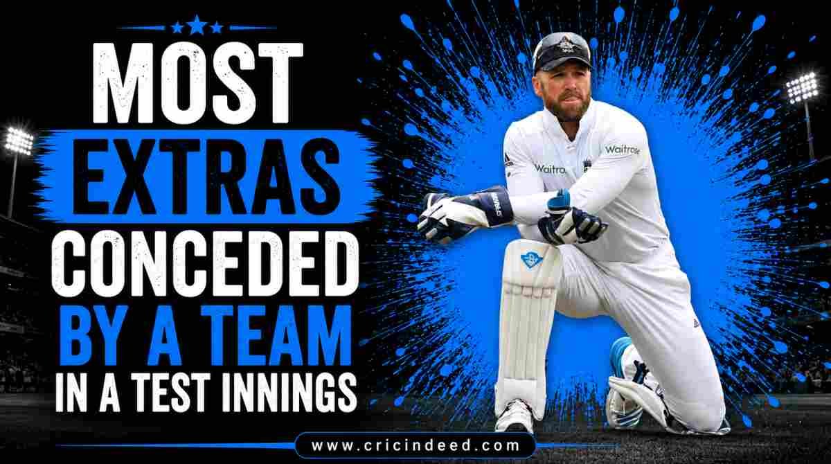 Most Extras Conceded by a Team in a Test Innings