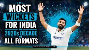 Most Wickets for India in 2020s Decade in All Formats