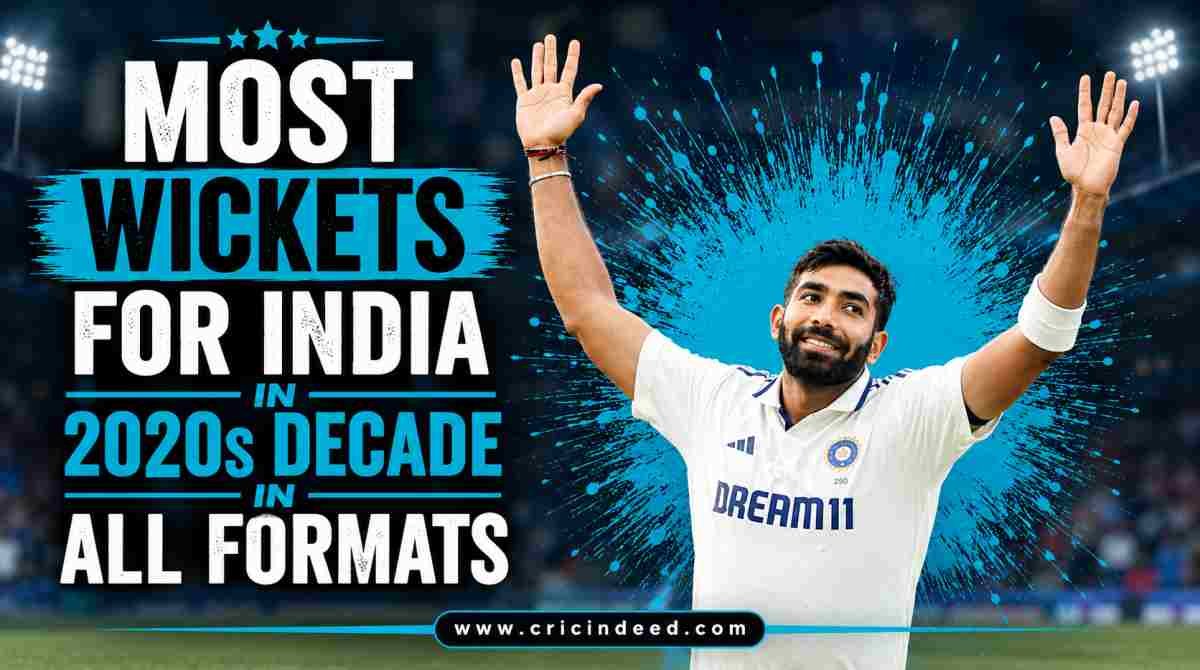 Most Wickets for India in 2020s Decade in All Formats