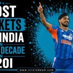 Most Wickets for India in 2020s Decade in T20I