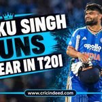 Rinku Singh Runs by Year in T20I
