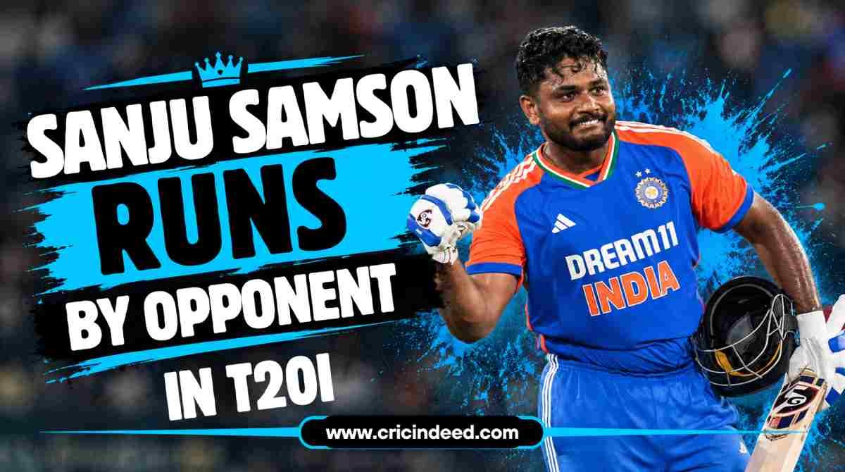 Sanju Samson Runs by Opponent in T20I