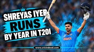 Shreyas Iyer Runs by Year in T20I