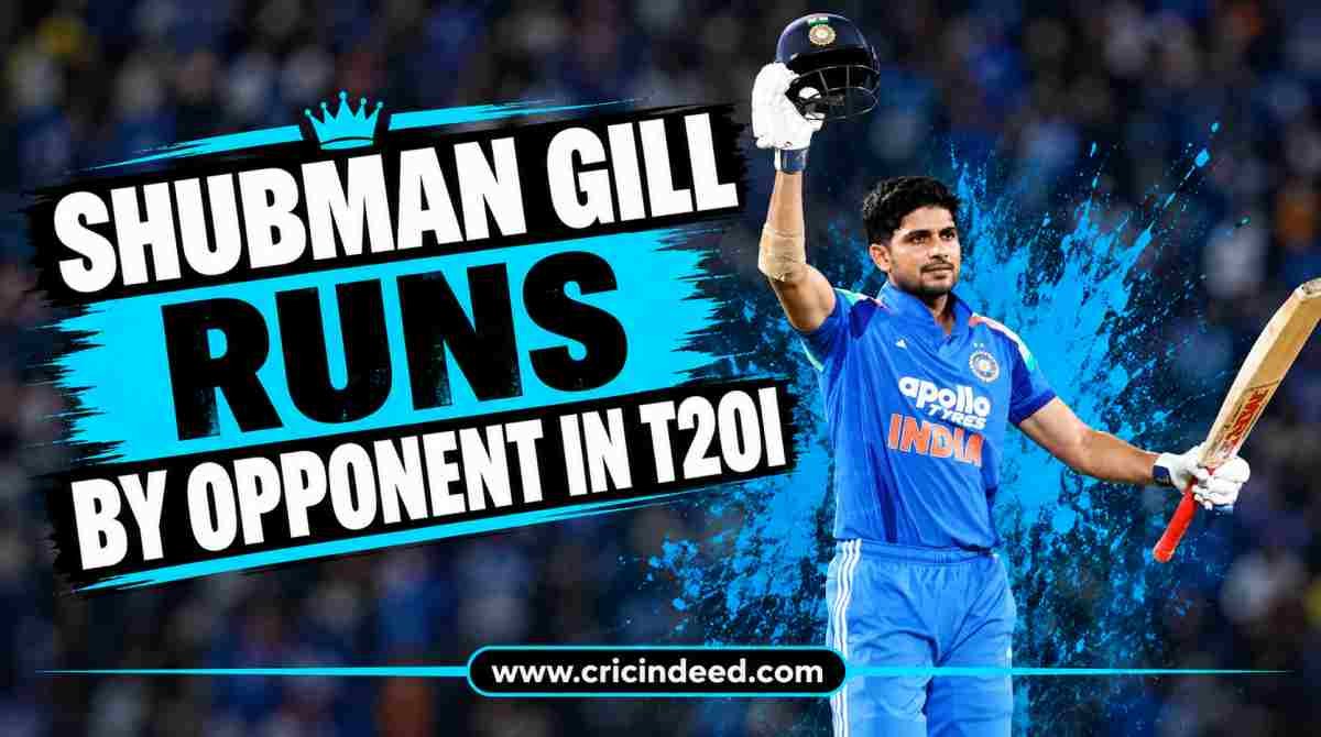 Shubman Gill Runs by Opponent in T20I