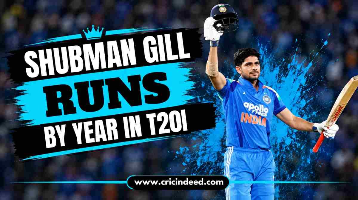 Shubman Gill Runs by Year in T20I