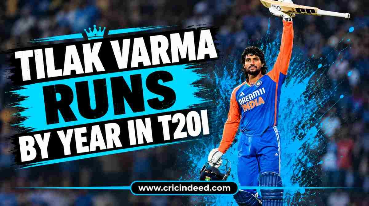 Tilak Varma Runs by Year in T20I