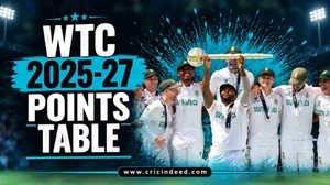 WTC 2025-27 Points Table