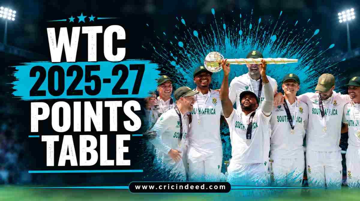 WTC 2025-27 Points Table