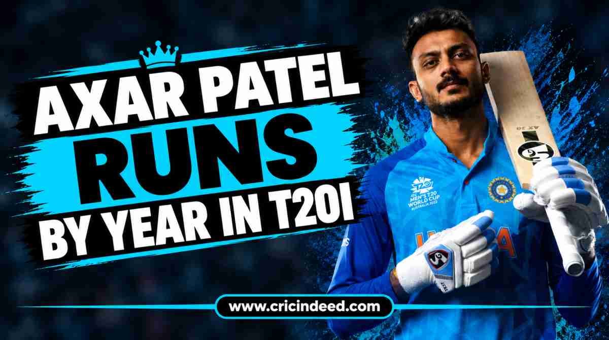 Axar Patel Runs by Year in T20I