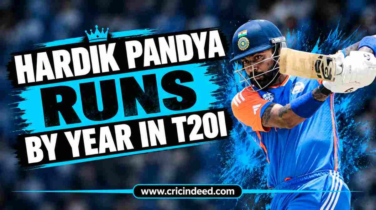 Hardik Pandya Runs by Year in T20I