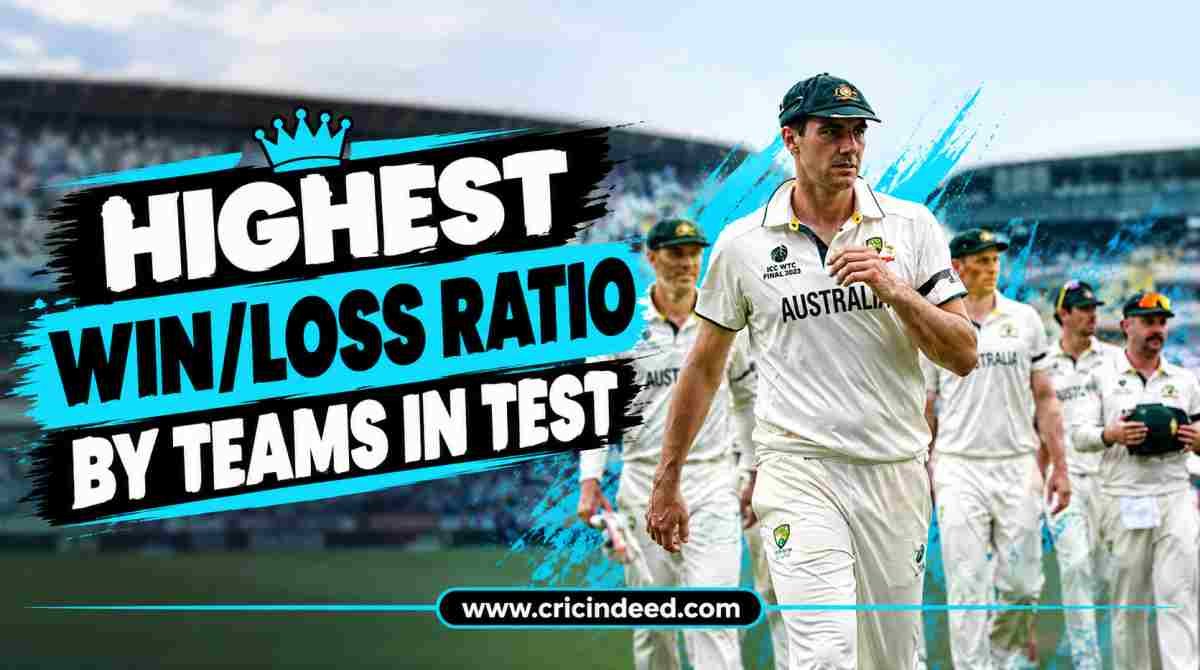 Highest Win/Loss Ratio by Teams in Test