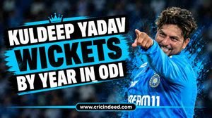 Kuldeep Yadav Wickets by Year in ODI