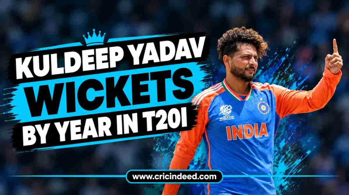 Kuldeep Yadav Wickets by Year in T20I