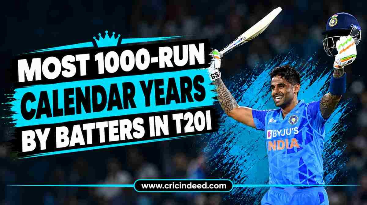 Most 1000-Run Calendar Years by Batters in T20I
