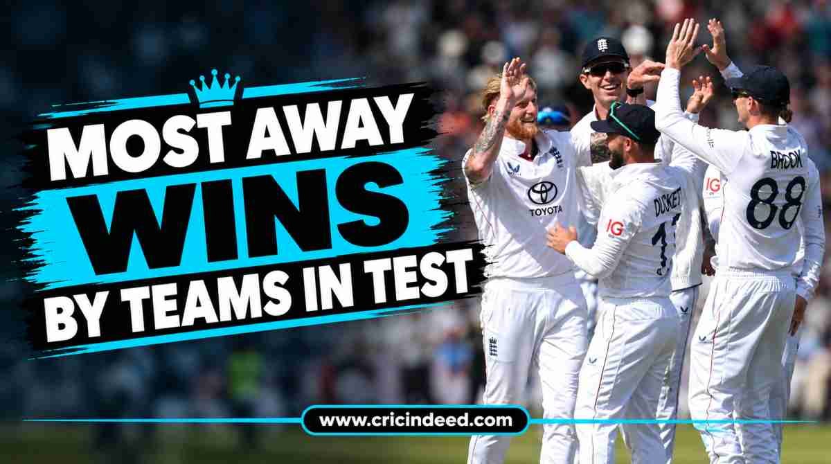 Most Away Wins by Teams in Test