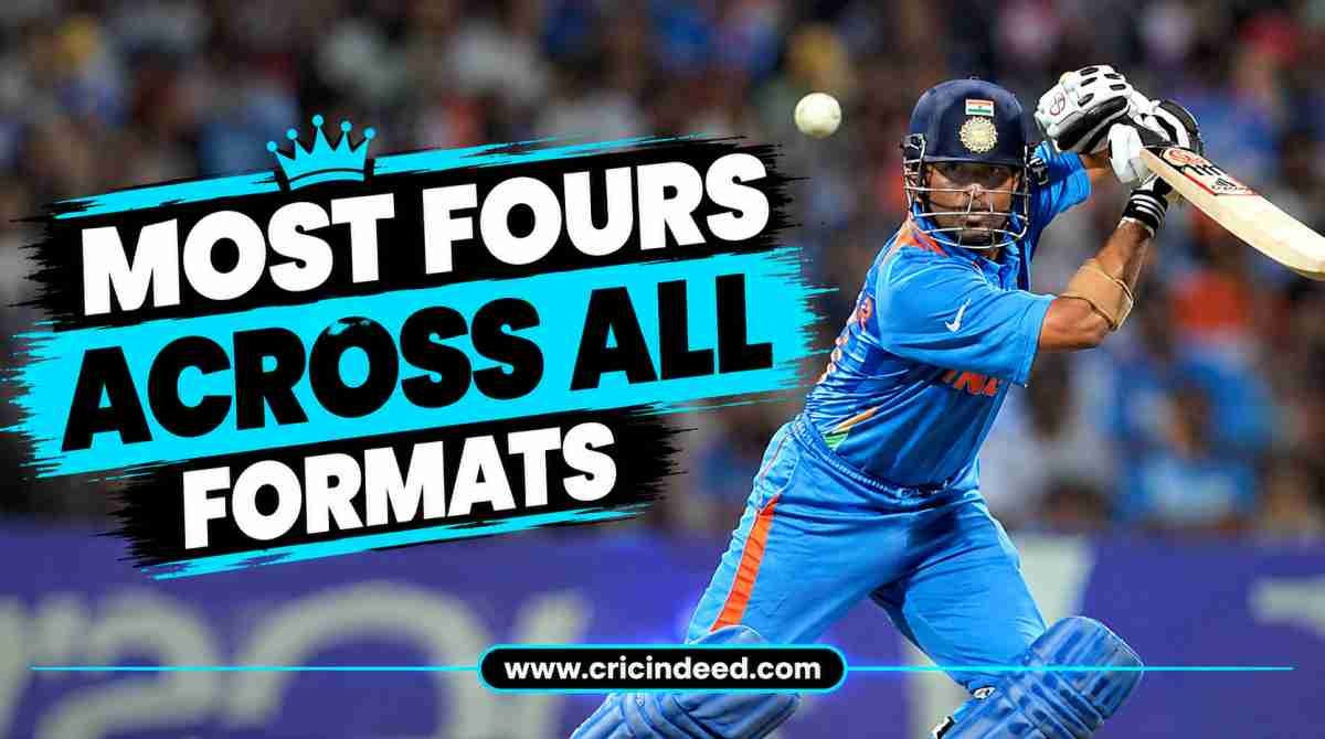 Most Fours Across All Formats