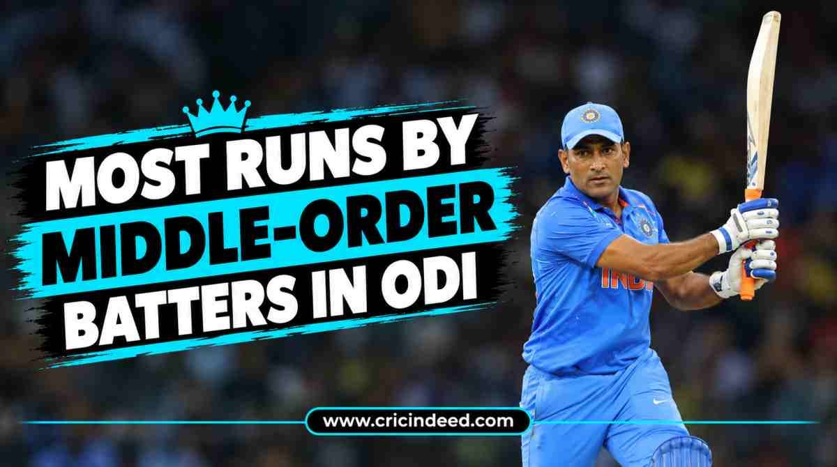 Most Runs by Middle-Order Batters (4-7) in ODI