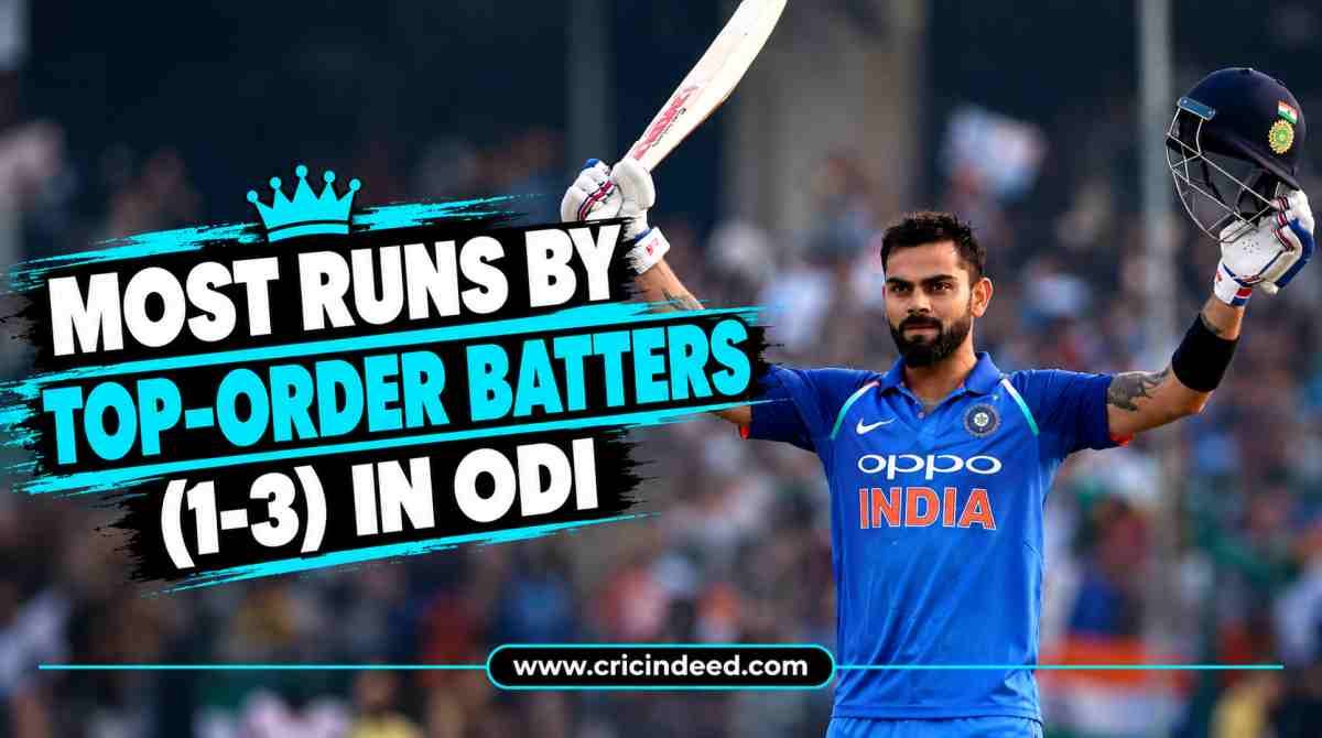 Most Runs by Top-Order Batters (1-3) in ODI