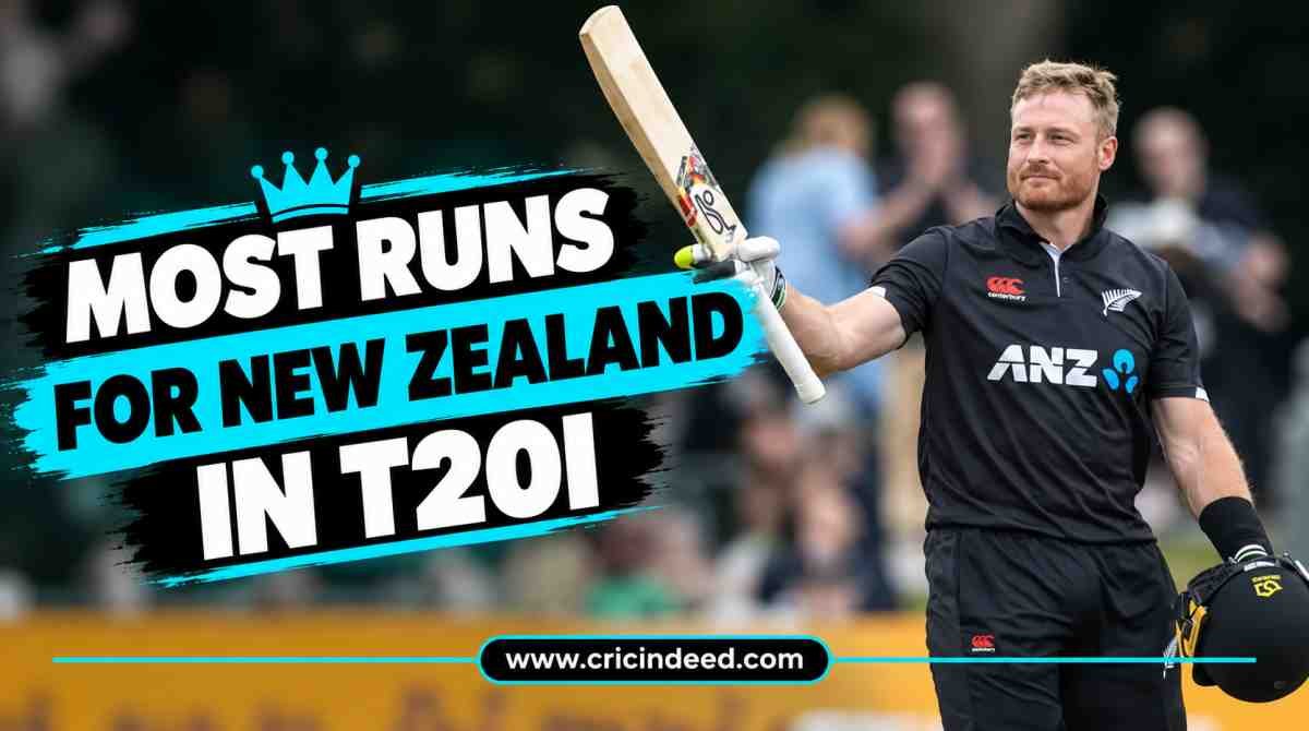 Most Runs for New Zealand in T20I