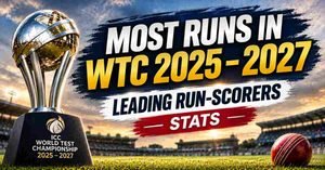 Most Runs in the ICC World Test Championship (WTC) 2025-2027
