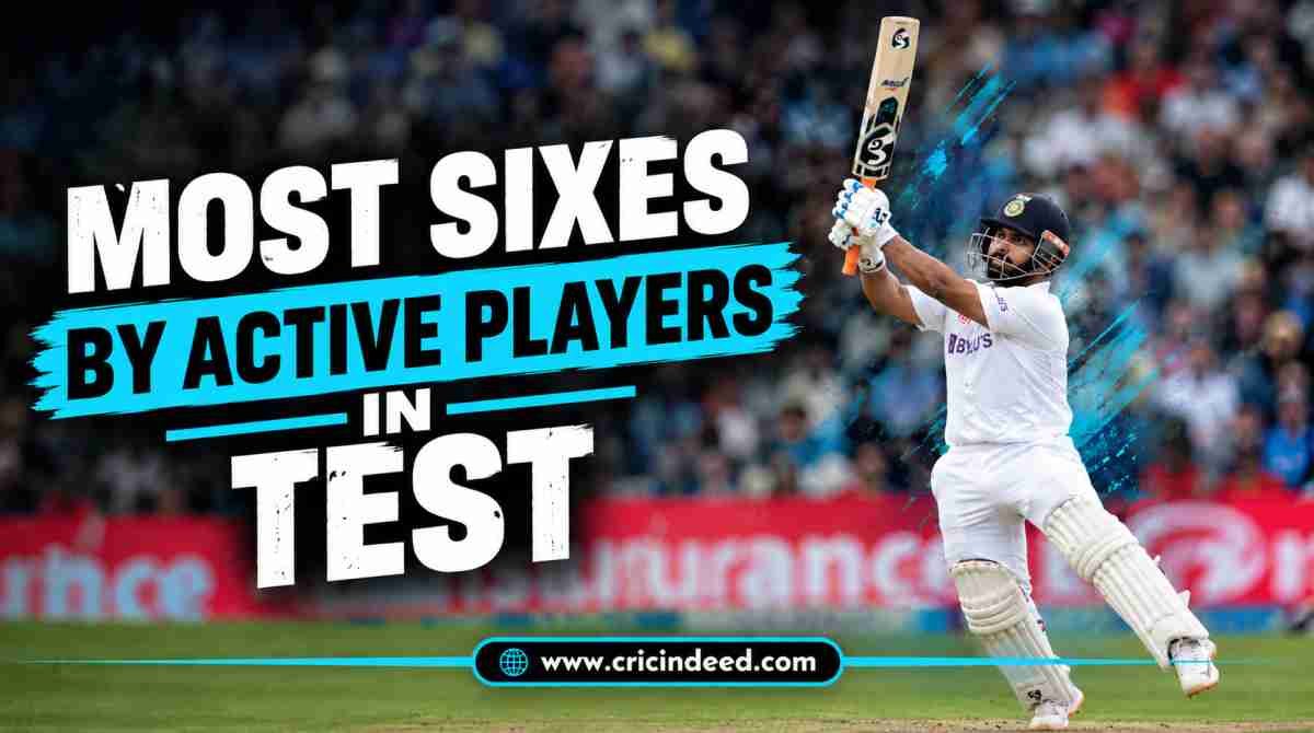 Most Sixes by Active Players in Test