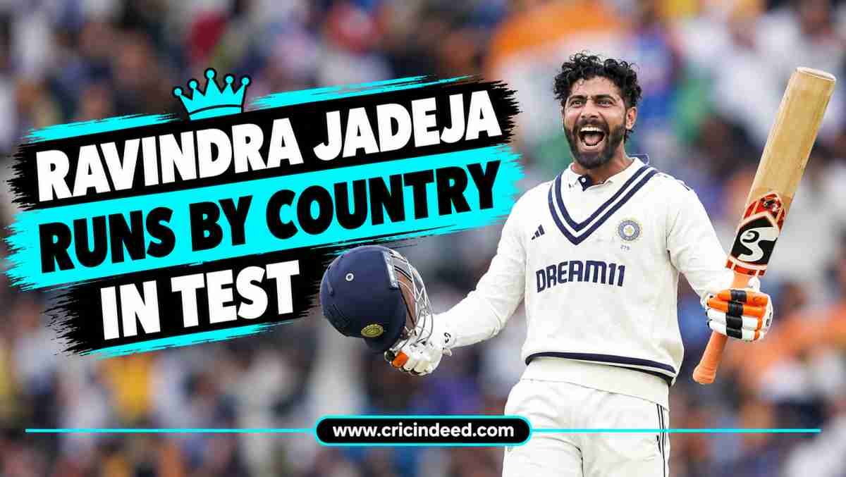 Ravindra Jadeja Runs by Country in Test