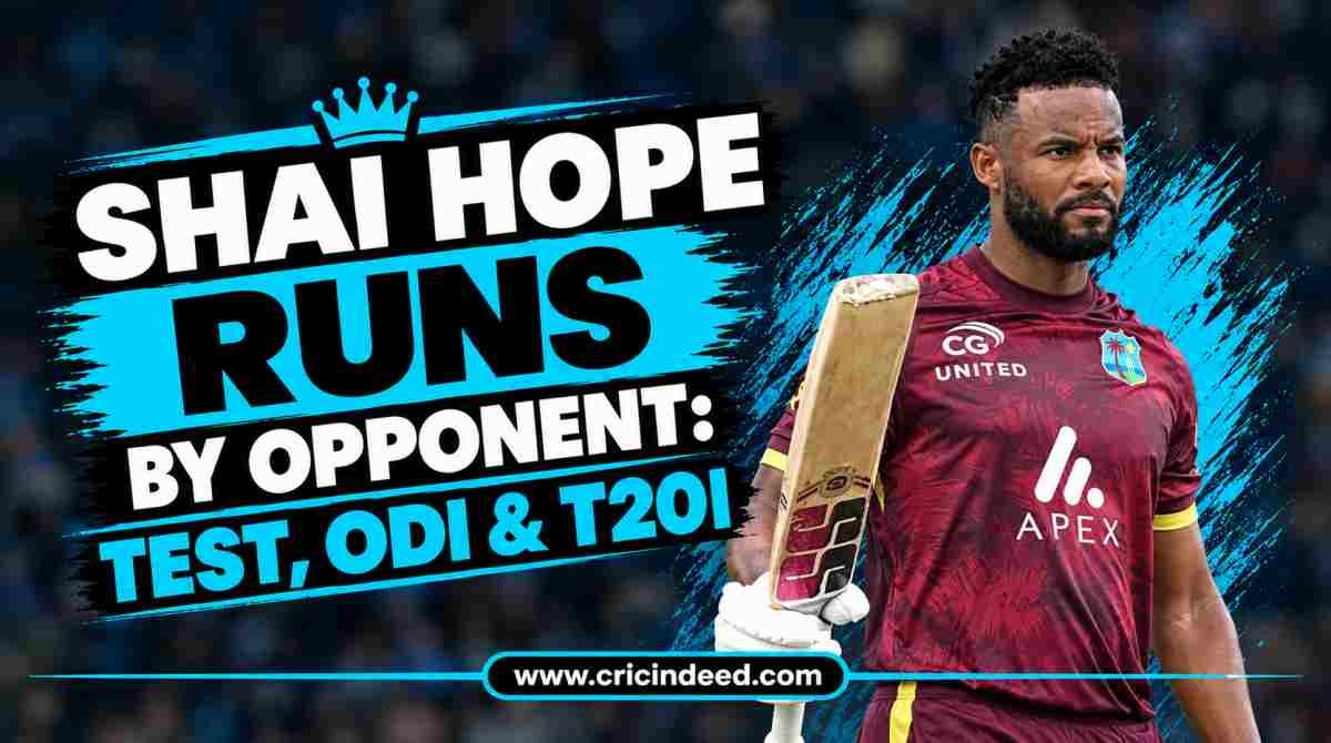 Shai Hope Runs by Opponent: Test, ODI & T20I Records