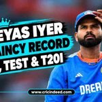 Shreyas Iyer Captaincy Record - ODI, Test & T20I