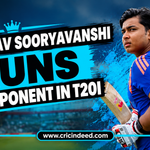 Vaibhav Sooryavanshi Runs by Opponent in T20I