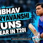 Vaibhav Sooryavanshi Runs by Year in T20I