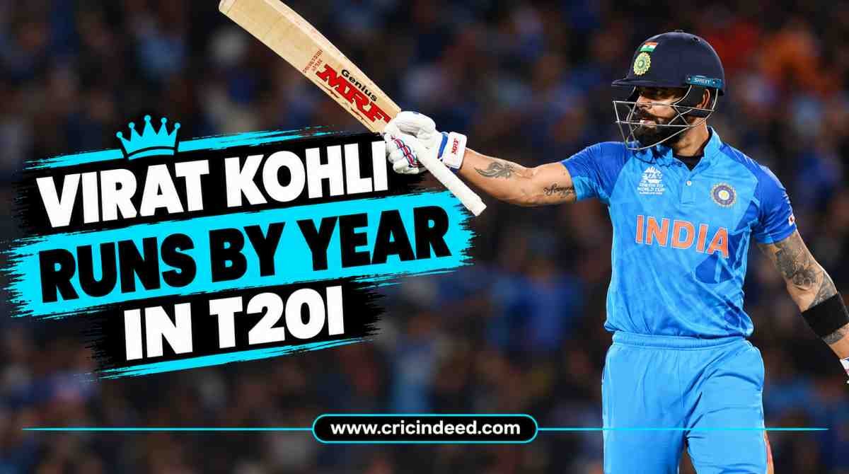 Virat Kohli Runs by Year in T20I