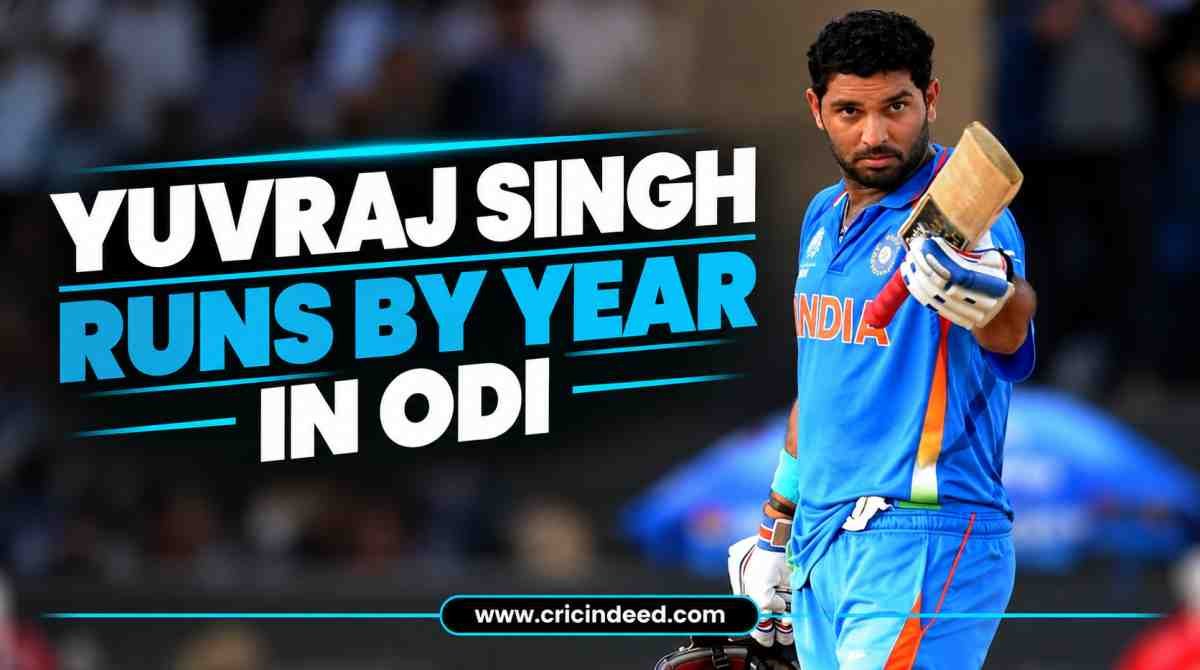 Yuvraj Singh Runs by Year in ODI